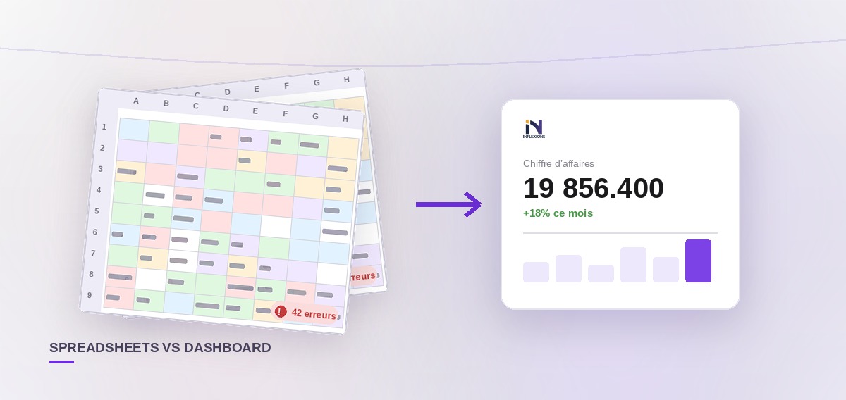 5 Signs Your Business Has Outgrown Spreadsheets