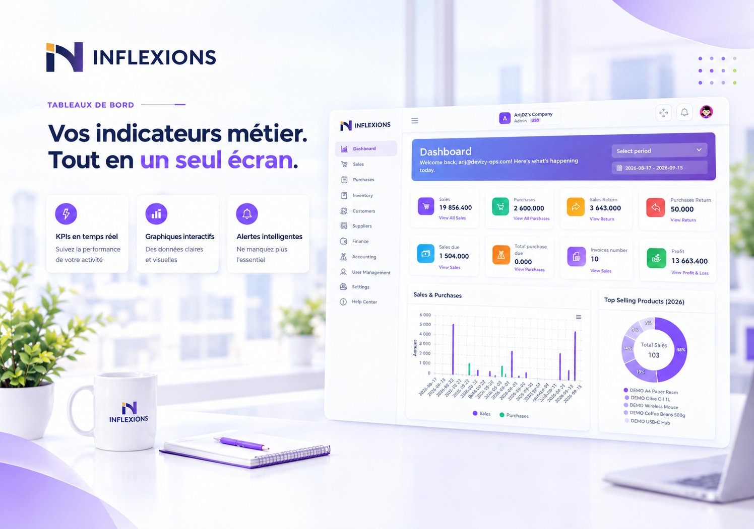 Inflexions dashboard overview