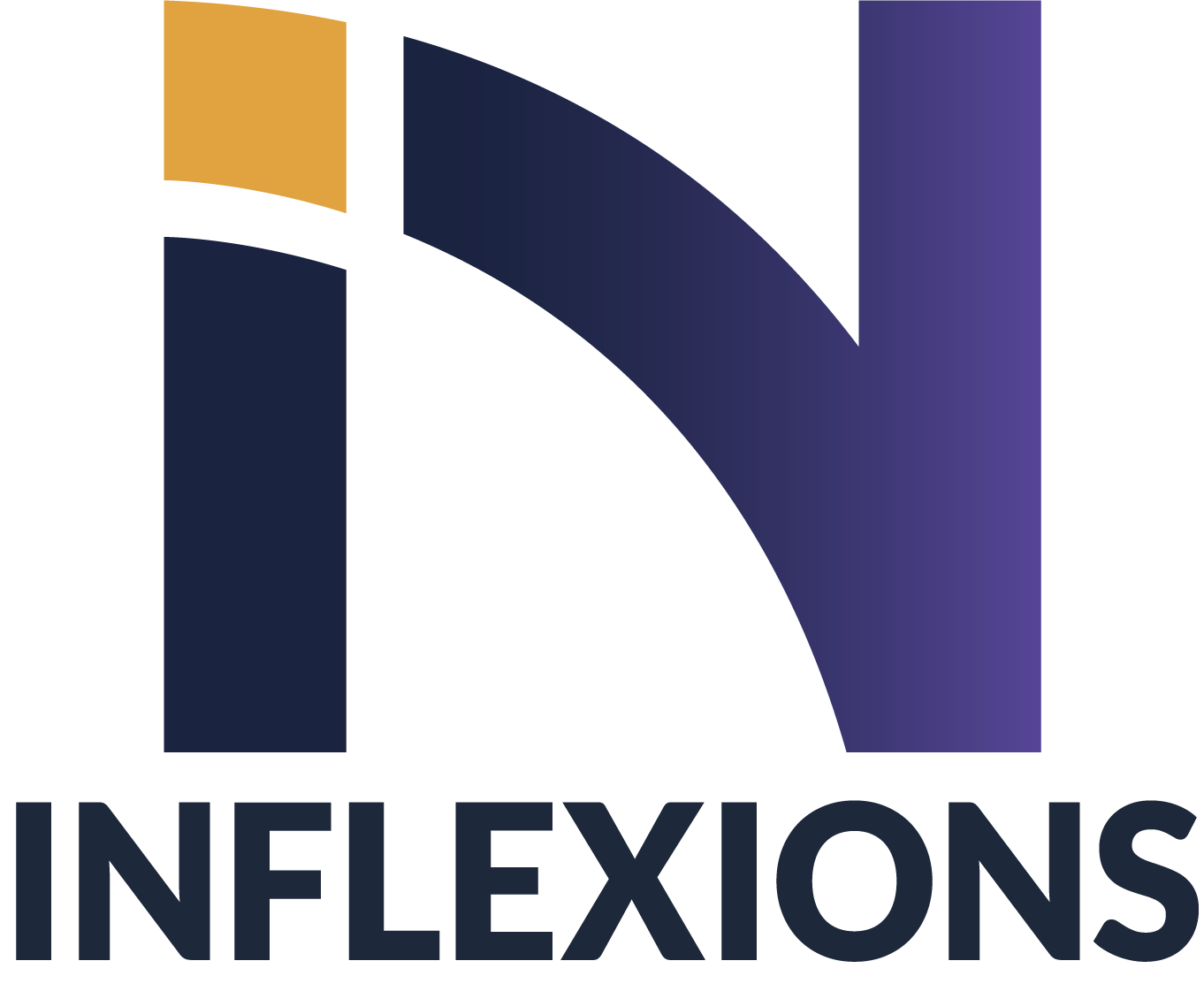 Inflexions